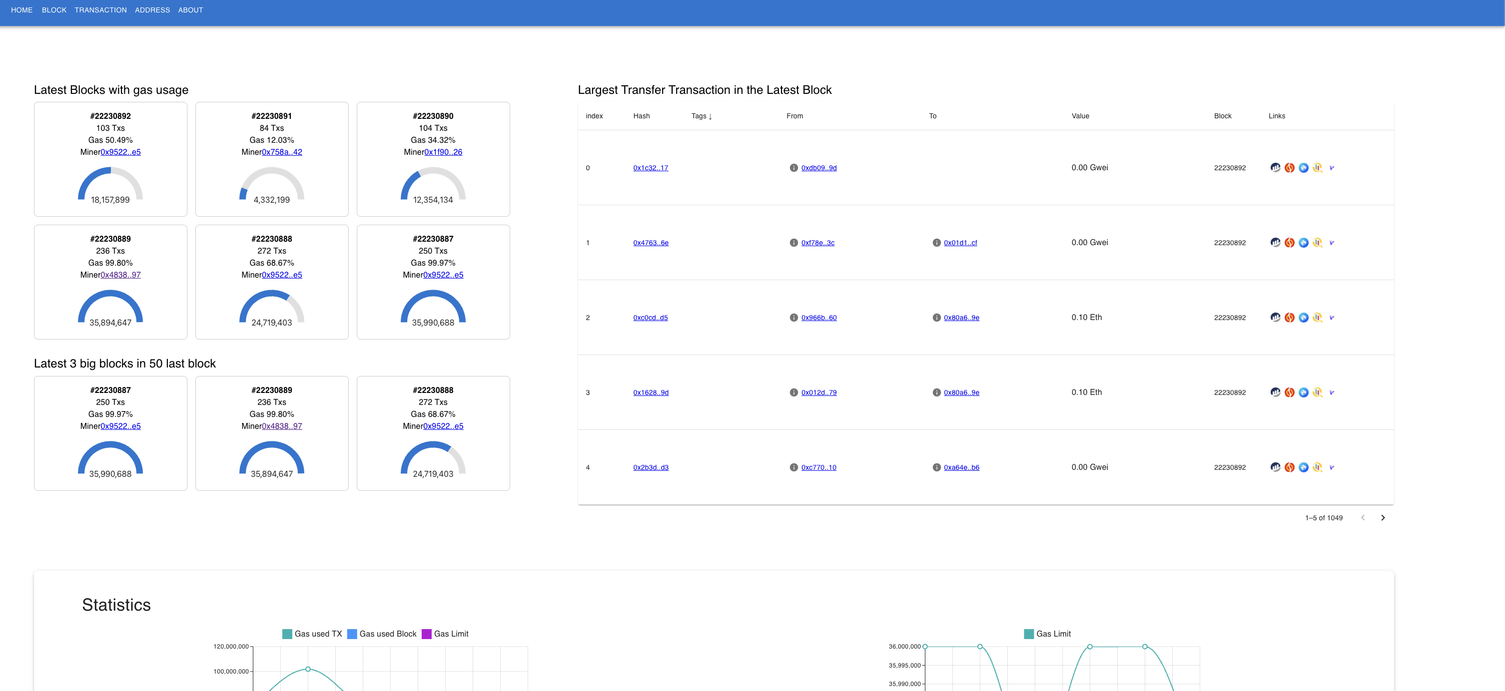 Argos Homepage Argos Homepage
